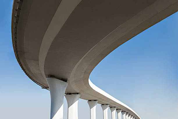 Best Decorative Concrete in Albuquerque, NM
